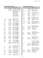 Предварительный просмотр 22 страницы Tascam 202mkV Service Manual