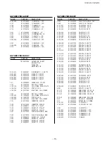 Preview for 19 page of Tascam 302mkII Service Manual