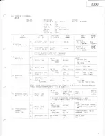 Предварительный просмотр 17 страницы Tascam 3030 Service Manual