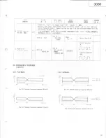 Предварительный просмотр 19 страницы Tascam 3030 Service Manual