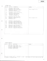 Предварительный просмотр 27 страницы Tascam 3030 Service Manual