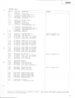 Предварительный просмотр 33 страницы Tascam 3030 Service Manual