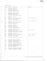 Preview for 35 page of Tascam 3030 Service Manual