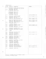 Preview for 37 page of Tascam 3030 Service Manual