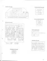 Preview for 45 page of Tascam 3030 Service Manual