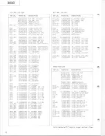 Предварительный просмотр 48 страницы Tascam 3030 Service Manual