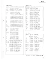 Предварительный просмотр 49 страницы Tascam 3030 Service Manual