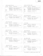 Preview for 51 page of Tascam 3030 Service Manual