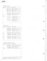 Предварительный просмотр 52 страницы Tascam 3030 Service Manual