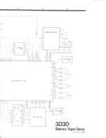 Предварительный просмотр 59 страницы Tascam 3030 Service Manual