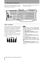 Preview for 12 page of Tascam AV-452 Installation & Support Manual