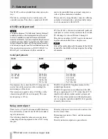 Preview for 18 page of Tascam AV-452 Installation & Support Manual