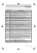 Preview for 51 page of Tascam BB-1000CD Owner'S Manual