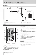 Предварительный просмотр 12 страницы Tascam BB-800 Owner'S Manual