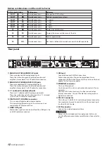 Preview for 12 page of Tascam BD-MP1 Owner'S Manual