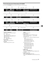 Preview for 77 page of Tascam BD-MP1MKII Owner'S Manual