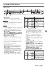 Preview for 95 page of Tascam BD-MP1MKII Owner'S Manual