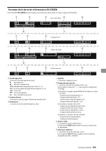 Preview for 119 page of Tascam BD-MP1MKII Owner'S Manual