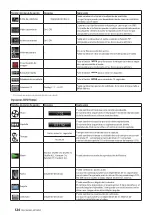 Preview for 124 page of Tascam BD-MP1MKII Owner'S Manual