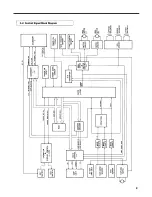 Preview for 9 page of Tascam BR-20 Series Operating And Maintenance Instructions Manual