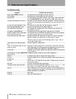 Preview for 36 page of Tascam CC-222MKII Owner'S Manual