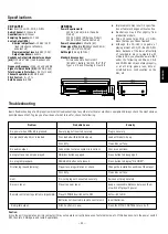 Preview for 11 page of Tascam CD-160 Owner'S Manual