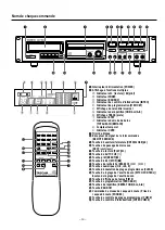 Preview for 14 page of Tascam CD-160 Owner'S Manual