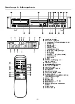 Preview for 22 page of Tascam CD-160 Owner'S Manual