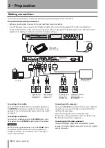 Preview for 16 page of Tascam CD-500 Owner'S Manual