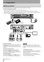 Preview for 16 page of Tascam CD-6010 Owner'S Manual