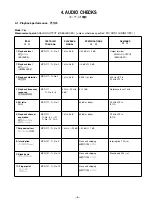 Preview for 6 page of Tascam CD-RW2000 Service Manual