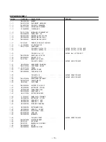 Preview for 10 page of Tascam CD-RW2000 Service Manual