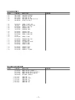 Preview for 11 page of Tascam CD-RW2000 Service Manual