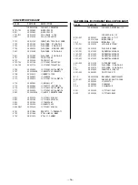 Preview for 16 page of Tascam CD-RW2000 Service Manual