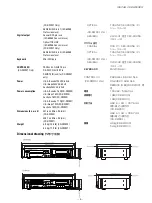 Предварительный просмотр 4 страницы Tascam CD-RW900 Service Manual