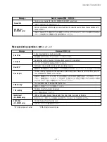 Preview for 11 page of Tascam CD-RW900 Service Manual