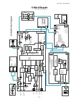 Предварительный просмотр 13 страницы Tascam CD-RW900 Service Manual