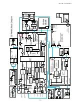 Preview for 14 page of Tascam CD-RW900 Service Manual