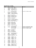 Предварительный просмотр 16 страницы Tascam CD-RW900 Service Manual