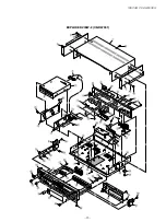 Предварительный просмотр 17 страницы Tascam CD-RW900 Service Manual