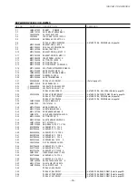 Предварительный просмотр 18 страницы Tascam CD-RW900 Service Manual