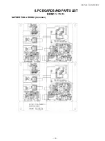 Предварительный просмотр 19 страницы Tascam CD-RW900 Service Manual