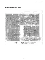 Предварительный просмотр 25 страницы Tascam CD-RW900 Service Manual