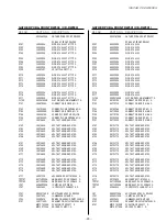 Предварительный просмотр 29 страницы Tascam CD-RW900 Service Manual