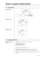 Preview for 43 page of Tascam DA-60MKII Owner'S Manual