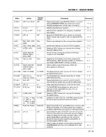 Preview for 53 page of Tascam DA-60MKII Owner'S Manual