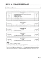 Preview for 57 page of Tascam DA-60MKII Owner'S Manual