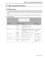 Предварительный просмотр 76 страницы Tascam DA-98 Owner'S Manual