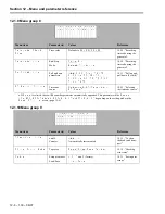 Предварительный просмотр 81 страницы Tascam DA-98 Owner'S Manual