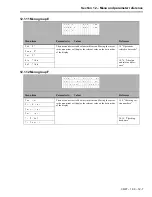 Предварительный просмотр 82 страницы Tascam DA-98 Owner'S Manual